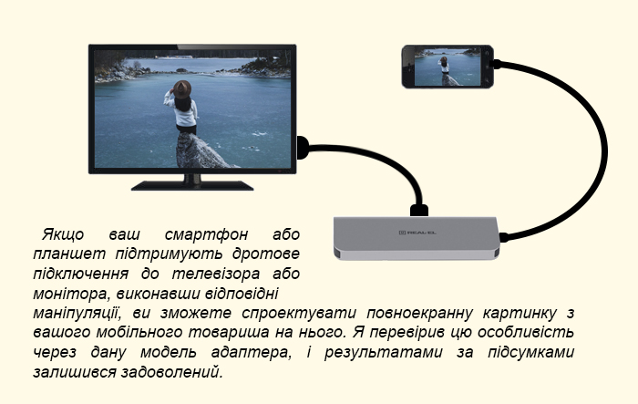 adapter_hab_real_el_cq_700