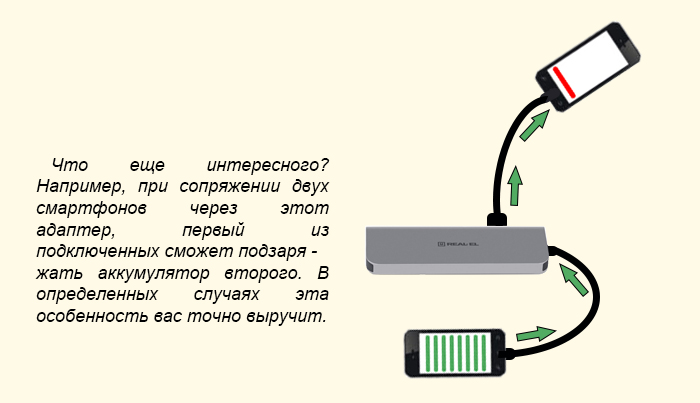 adapter_hab_real_el_cq_700