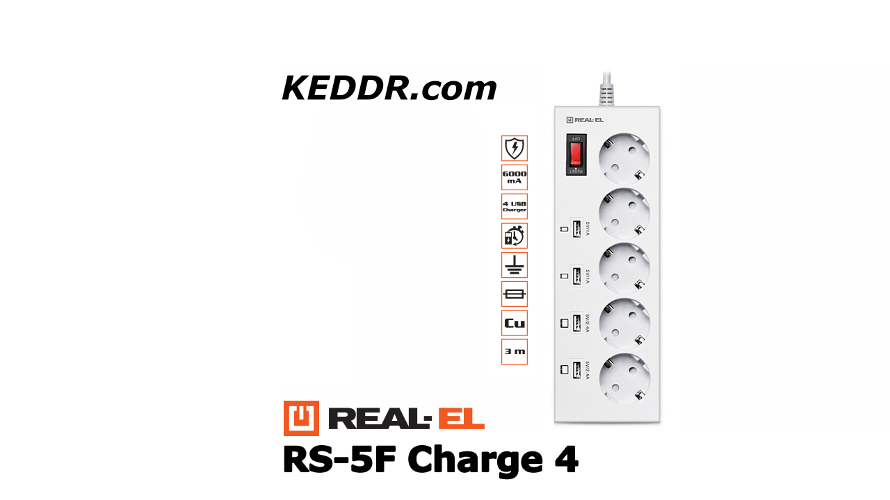 Рабочее место мечты от KEDDR.com